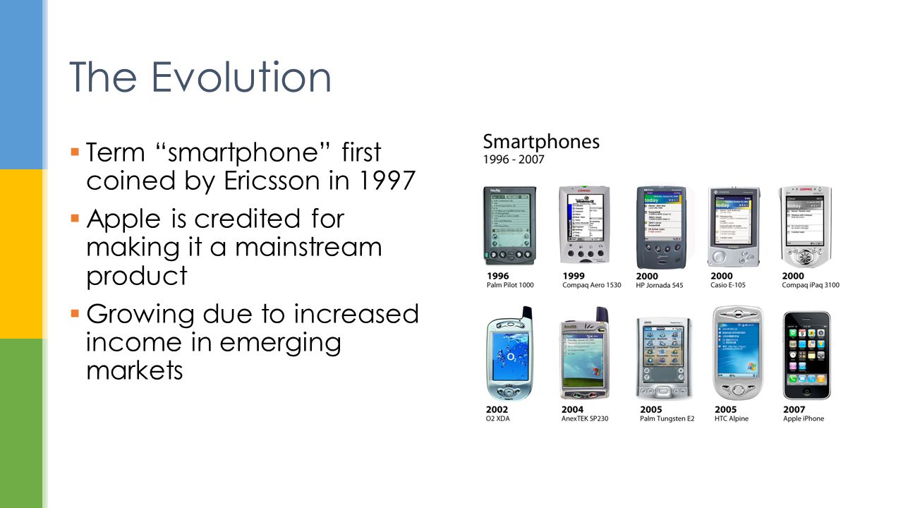 Term smartphone first coined by Ericsson in 1997  Apple is credited for making it a mainstream product  Growing due to increased income in emerging markets The Evolution