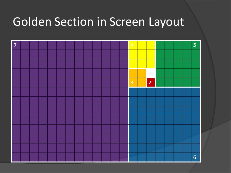 Golden Section in Screen Layout