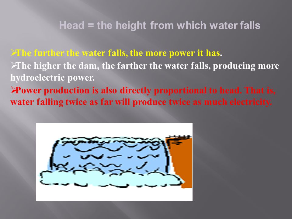 TT he further the water falls, the more power it has.