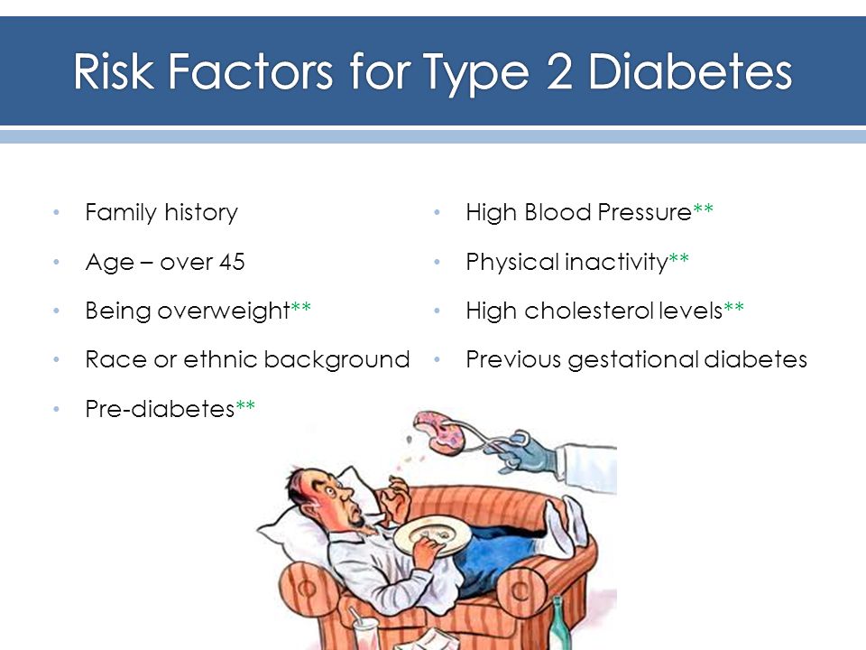 Family history Age – over 45 Being overweight** Race or ethnic background Pre-diabetes** High Blood Pressure** Physical inactivity** High cholesterol levels** Previous gestational diabetes