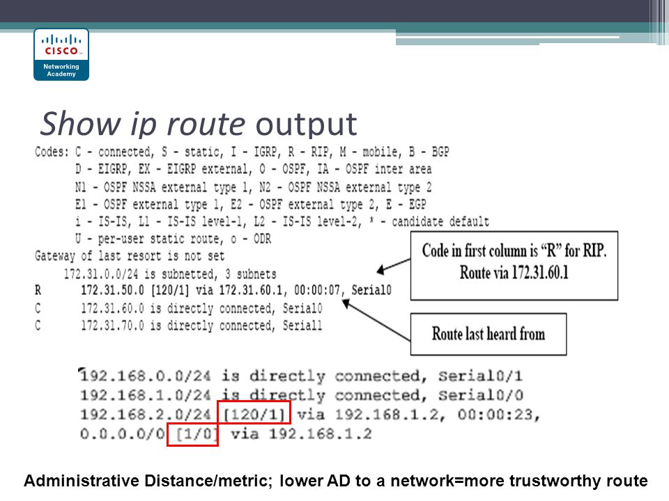 Fundamentals of Networking Discovery 2, Chapter 6 Routing. - ppt download