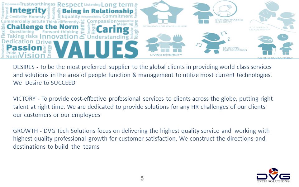 5 DESIRES - To be the most preferred supplier to the global clients in providing world class services and solutions in the area of people function & management to utilize most current technologies.