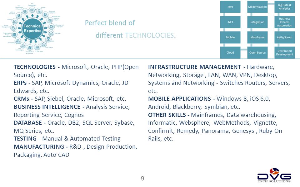9 TECHNOLOGIES - Microsoft, Oracle, PHP(Open Source), etc.