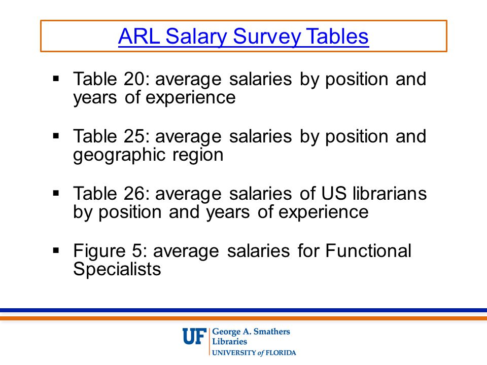  Table 20: average salaries by position and years of experience  Table 25: average salaries by position and geographic region  Table 26: average salaries of US librarians by position and years of experience  Figure 5: average salaries for Functional Specialists ARL Salary Survey Tables