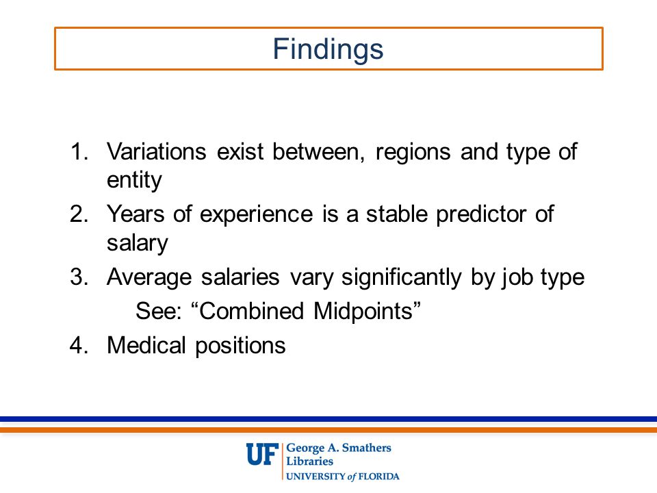 1.Variations exist between, regions and type of entity 2.Years of experience is a stable predictor of salary 3.Average salaries vary significantly by job type See: Combined Midpoints 4.Medical positions Findings
