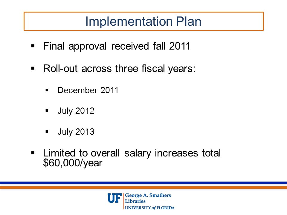  Final approval received fall 2011  Roll-out across three fiscal years:  December 2011  July 2012  July 2013  Limited to overall salary increases total $60,000/year Implementation Plan