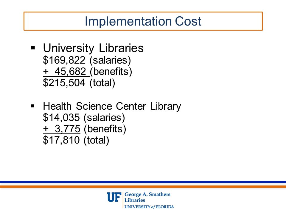  University Libraries $169,822 (salaries) + 45,682 (benefits) $215,504 (total)  Health Science Center Library $14,035 (salaries) + 3,775 (benefits) $17,810 (total) Implementation Cost