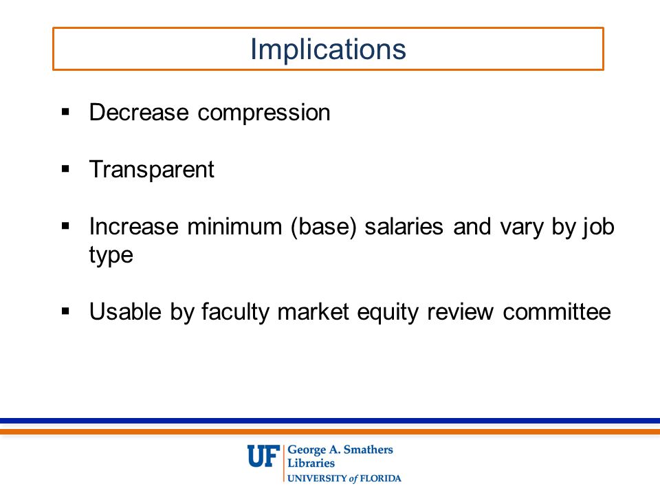  Decrease compression  Transparent  Increase minimum (base) salaries and vary by job type  Usable by faculty market equity review committee Implications