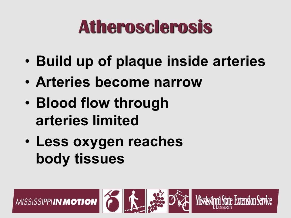 Atherosclerosis Build up of plaque inside arteries Arteries become narrow Blood flow through arteries limited Less oxygen reaches body tissues