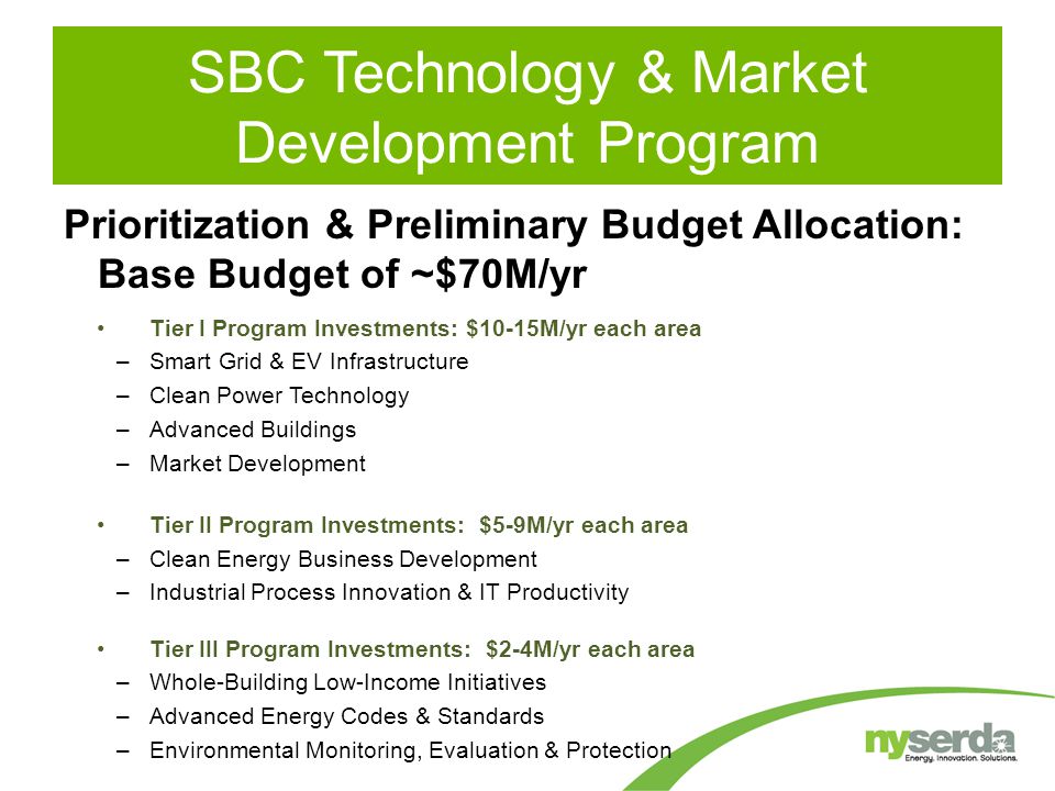 Prioritization & Preliminary Budget Allocation: Base Budget of ~$70M/yr Tier I Program Investments: $10-15M/yr each area –Smart Grid & EV Infrastructure –Clean Power Technology –Advanced Buildings –Market Development Tier II Program Investments: $5-9M/yr each area –Clean Energy Business Development –Industrial Process Innovation & IT Productivity Tier III Program Investments: $2-4M/yr each area –Whole-Building Low-Income Initiatives –Advanced Energy Codes & Standards –Environmental Monitoring, Evaluation & Protection