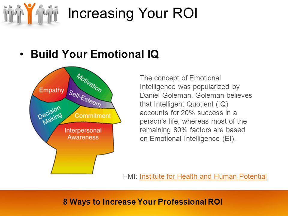 Increasing Your ROI Build Your Emotional IQ The concept of Emotional Intelligence was popularized by Daniel Goleman.