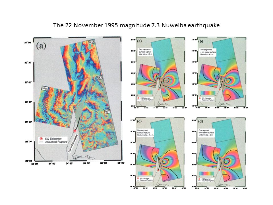 The 22 November 1995 magnitude 7.3 Nuweiba earthquake