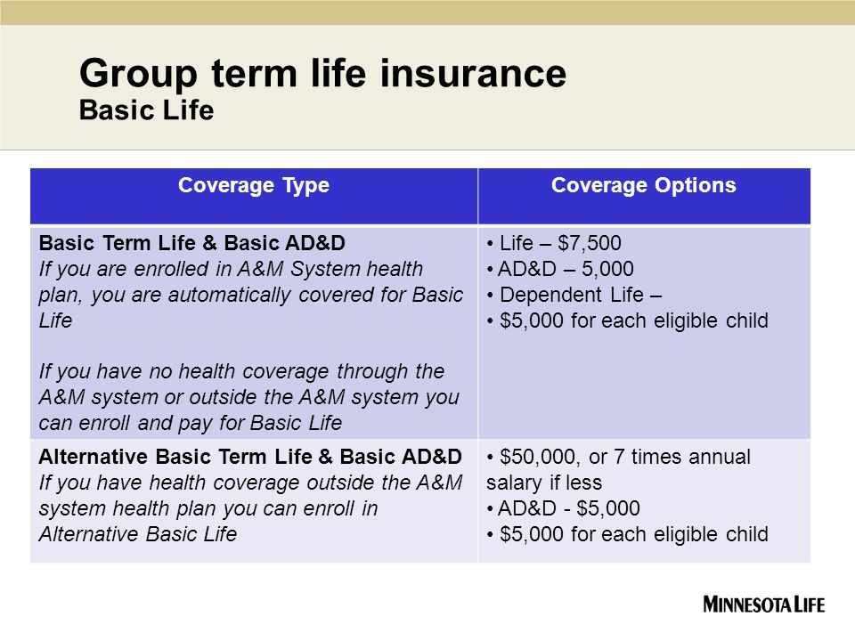 Group term life insurance Basic Life Coverage TypeCoverage Options Basic Term Life & Basic AD&D If you are enrolled in A&M System health plan, you are automatically covered for Basic Life If you have no health coverage through the A&M system or outside the A&M system you can enroll and pay for Basic Life Life – $7,500 AD&D – 5,000 Dependent Life – $5,000 for each eligible child Alternative Basic Term Life & Basic AD&D If you have health coverage outside the A&M system health plan you can enroll in Alternative Basic Life $50,000, or 7 times annual salary if less AD&D - $5,000 $5,000 for each eligible child