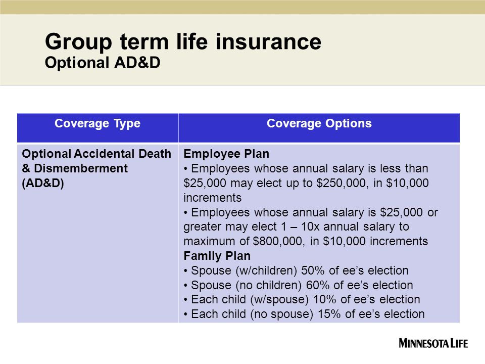 Group term life insurance Optional AD&D Coverage TypeCoverage Options Optional Accidental Death & Dismemberment (AD&D) Employee Plan Employees whose annual salary is less than $25,000 may elect up to $250,000, in $10,000 increments Employees whose annual salary is $25,000 or greater may elect 1 – 10x annual salary to maximum of $800,000, in $10,000 increments Family Plan Spouse (w/children) 50% of ee’s election Spouse (no children) 60% of ee’s election Each child (w/spouse) 10% of ee’s election Each child (no spouse) 15% of ee’s election