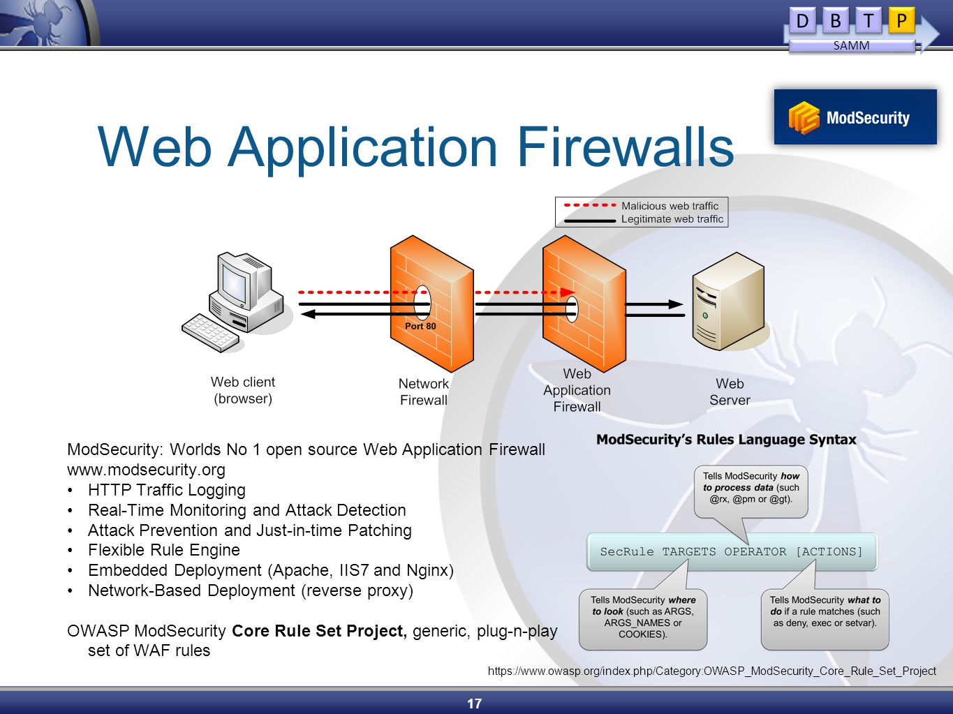 Modsecurity. Firewall прокси сервер. Файрвол веб-приложений. Внедрение WAF. Реверсивный прокси.