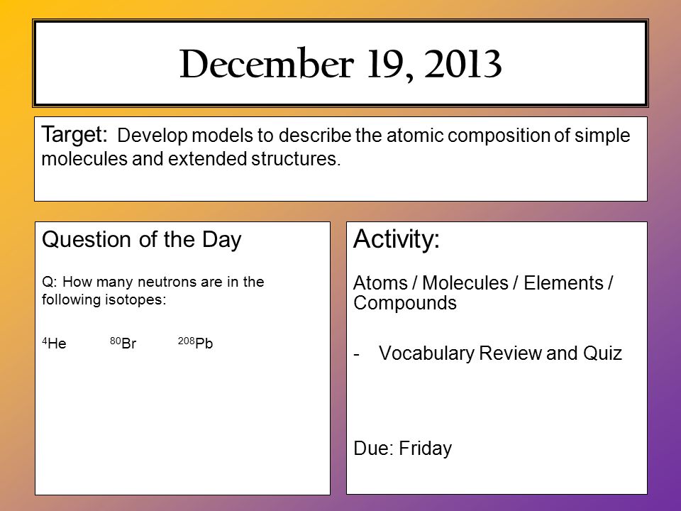 December 19, 2013 Activity: Atoms / Molecules / Elements / Compounds -Vocabulary Review and Quiz Due: Friday Target: Develop models to describe the atomic composition of simple molecules and extended structures.