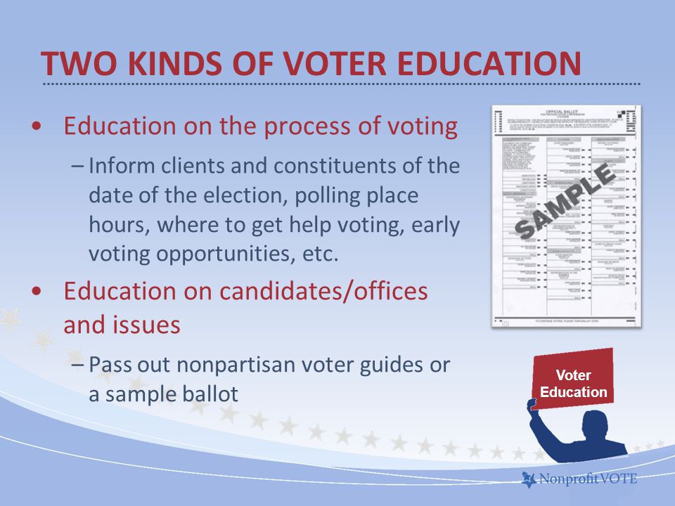 TWO KINDS OF VOTER EDUCATION Education on the process of voting –Inform clients and constituents of the date of the election, polling place hours, where to get help voting, early voting opportunities, etc.