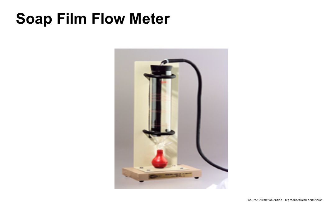 Soap Film Flow Meter Source :Airmet Scientific – reproduced with permission