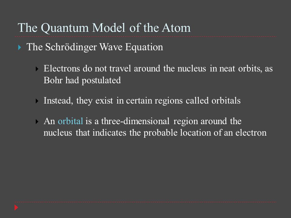 The Quantum Model of the Atom  The Schrödinger Wave Equation  Electrons do not travel around the nucleus in neat orbits, as Bohr had postulated  Instead, they exist in certain regions called orbitals  An orbital is a three-dimensional region around the nucleus that indicates the probable location of an electron