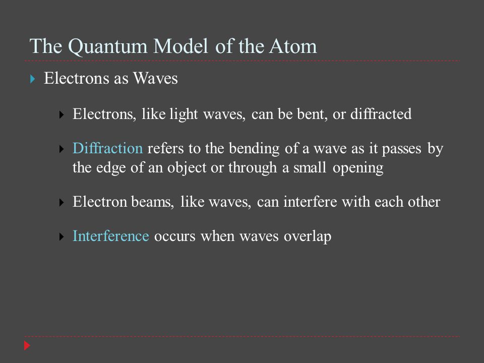 The Quantum Model of the Atom  Electrons as Waves  Electrons, like light waves, can be bent, or diffracted  Diffraction refers to the bending of a wave as it passes by the edge of an object or through a small opening  Electron beams, like waves, can interfere with each other  Interference occurs when waves overlap