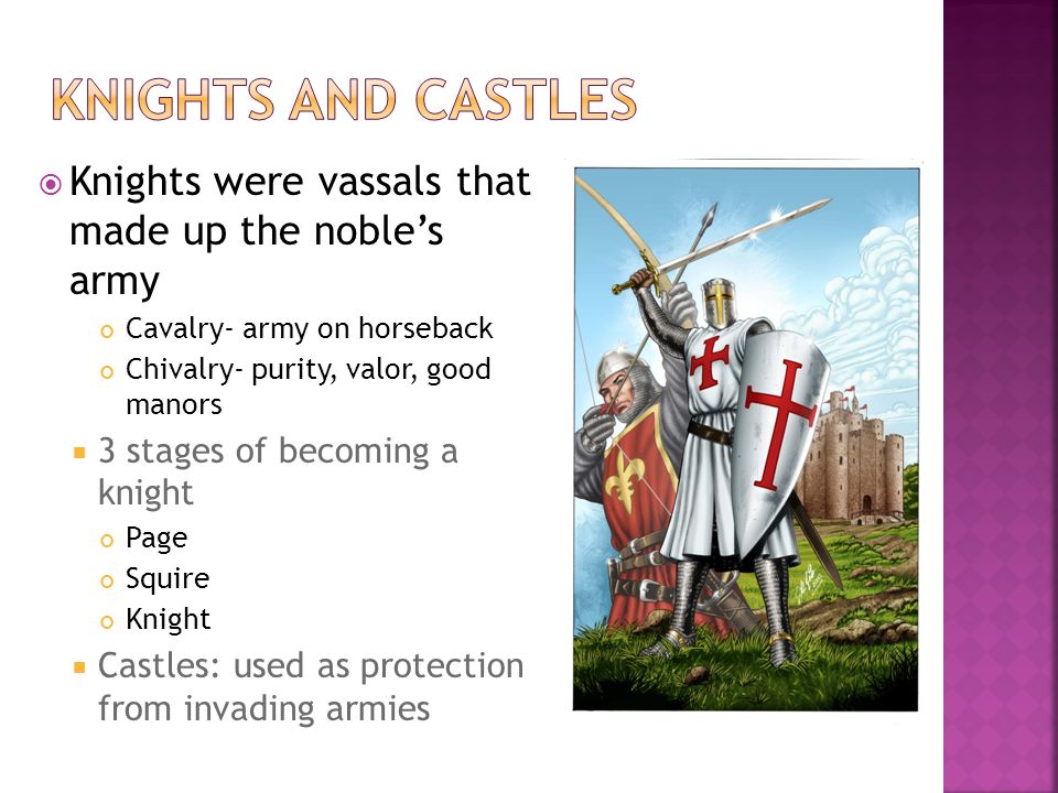  Knights were vassals that made up the noble’s army Cavalry- army on horseback Chivalry- purity, valor, good manors  3 stages of becoming a knight Page Squire Knight  Castles: used as protection from invading armies