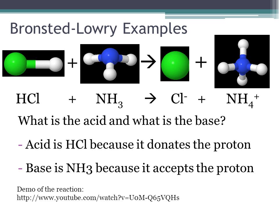 Bronsted-Lowry Examples Demo of the reaction:   v=U0M-Q65VQHs +  + HCl+NH 3  Cl - + NH 4 + What is the acid and what is the base.