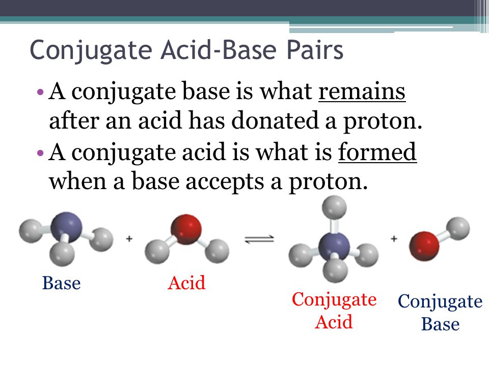 Conjugate Acid-Base Pairs A conjugate base is what remains after an acid has donated a proton.