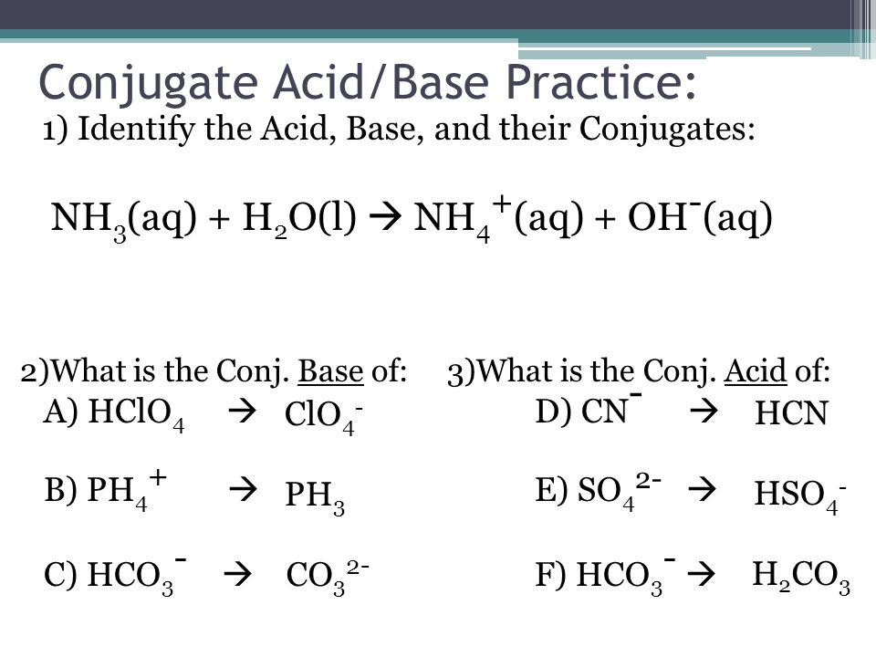 Conjugate Acid/Base Practice: 1) Identify the Acid, Base, and their Conjugates: NH 3 (aq) + H 2 O(l)  NH 4 + (aq) + OH - (aq) 2)What is the Conj.