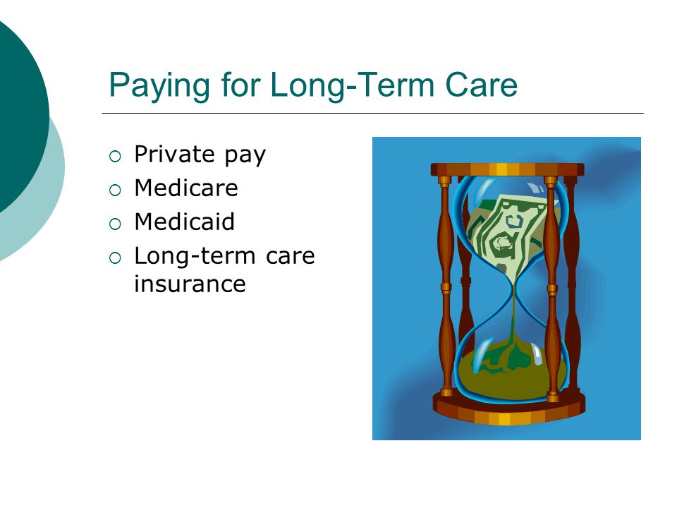 Paying for Long-Term Care  Private pay  Medicare  Medicaid  Long-term care insurance
