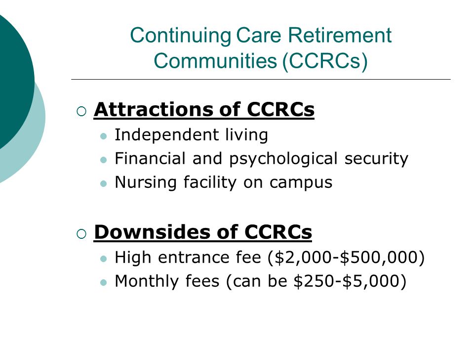 Continuing Care Retirement Communities (CCRCs)  Attractions of CCRCs Independent living Financial and psychological security Nursing facility on campus  Downsides of CCRCs High entrance fee ($2,000-$500,000) Monthly fees (can be $250-$5,000)