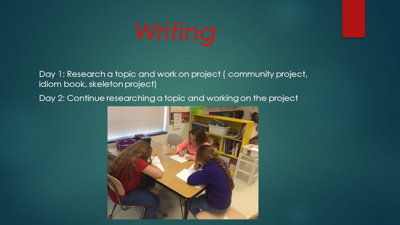 Writing Day 1: Research a topic and work on project ( community project, idiom book, skeleton project) Day 2: Continue researching a topic and working on the project