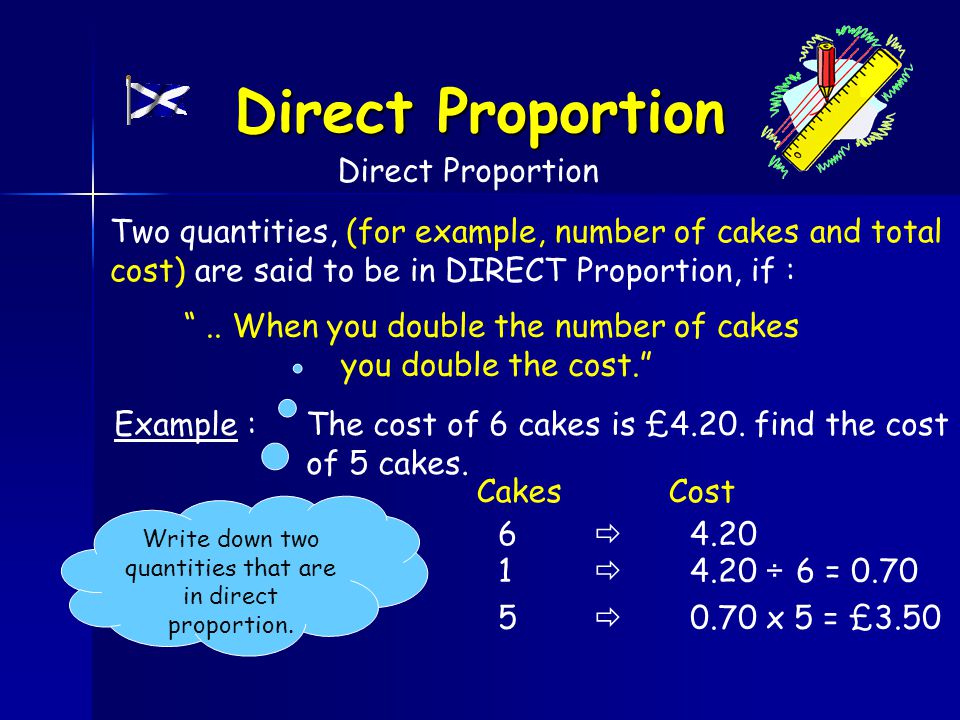 Direct Proportion Direct Proportion Graphs Direct Proportion formula and  calculations Inverse Direct Proportion Direct Proportion Other Direct  Proportion. - ppt download