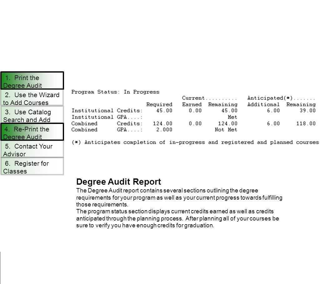 Degree Audit Report The Degree Audit report contains several sections outlining the degree requirements for your program as well as your current progress towards fulfilling those requirements.