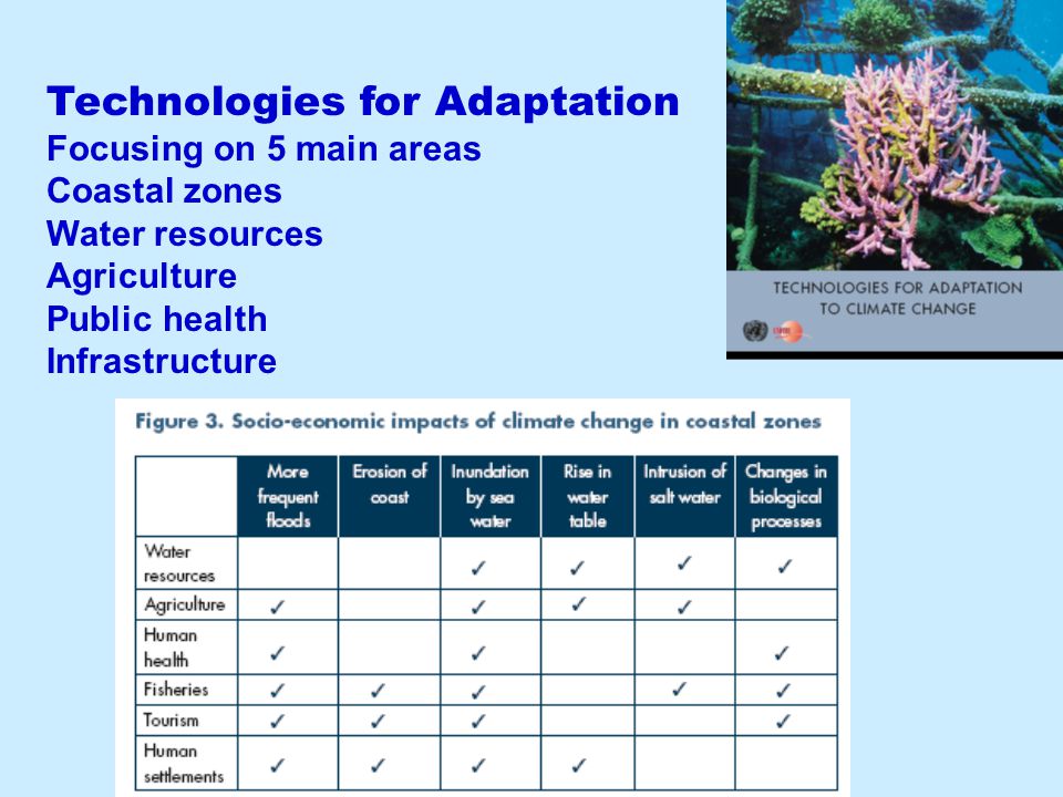 Technologies for Adaptation Focusing on 5 main areas Coastal zones Water resources Agriculture Public health Infrastructure