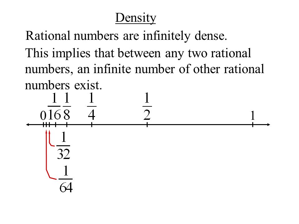 Density Rational numbers are infinitely dense.