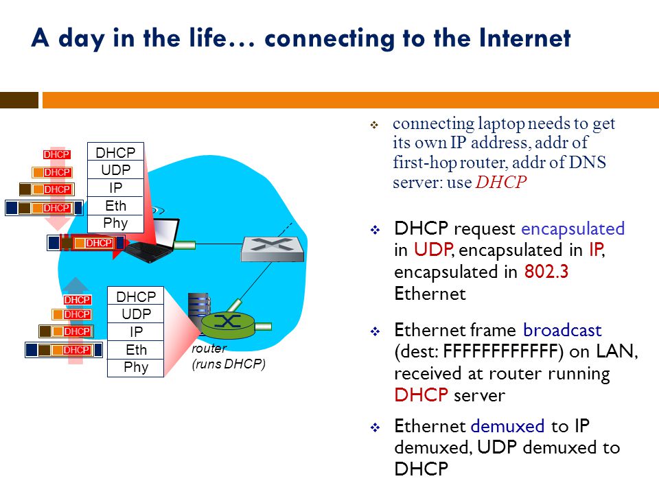 router (runs DHCP) A day in the life… connecting to the Internet  connecting laptop needs to get its own IP address, addr of first-hop router, addr of DNS server: use DHCP DHCP UDP IP Eth Phy DHCP UDP IP Eth Phy DHCP  DHCP request encapsulated in UDP, encapsulated in IP, encapsulated in Ethernet  Ethernet frame broadcast (dest: FFFFFFFFFFFF) on LAN, received at router running DHCP server  Ethernet demuxed to IP demuxed, UDP demuxed to DHCP