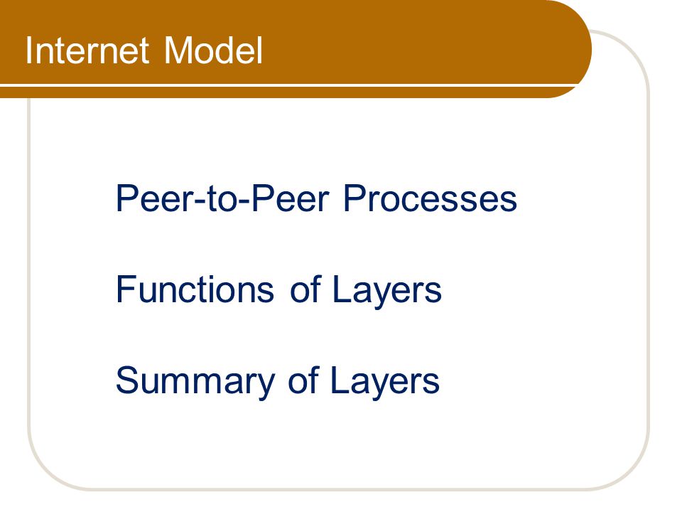 Internet Model Peer-to-Peer Processes Functions of Layers Summary of Layers