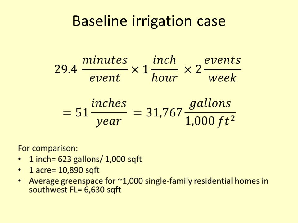 Baseline irrigation case