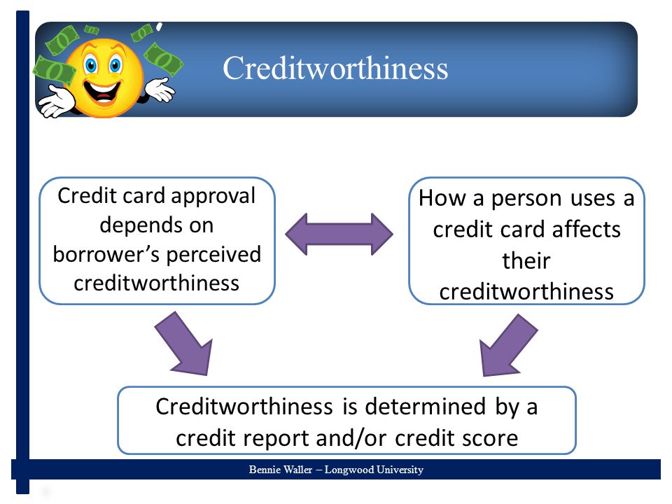 Bennie Waller – Longwood University Creditworthiness How a person uses a credit card affects their creditworthiness Credit card approval depends on borrower’s perceived creditworthiness Creditworthiness is determined by a credit report and/or credit score