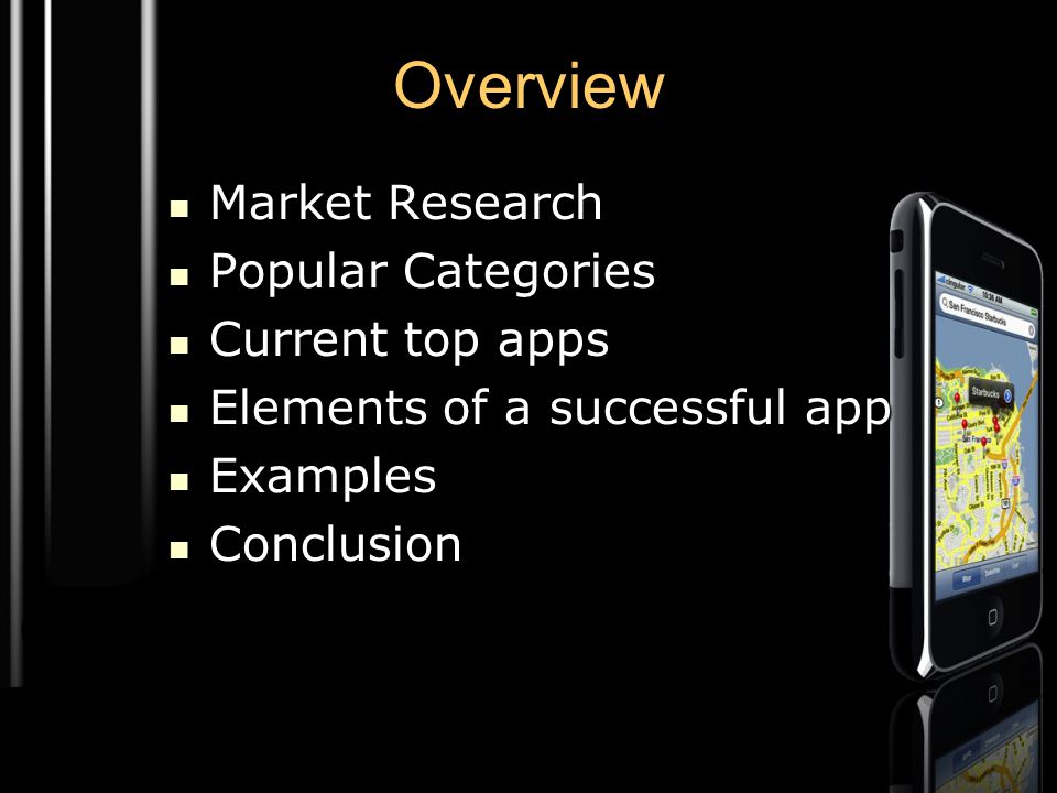 Overview Market Research Market Research Popular Categories Popular Categories Current top apps Current top apps Elements of a successful app Elements of a successful app Examples Examples Conclusion Conclusion