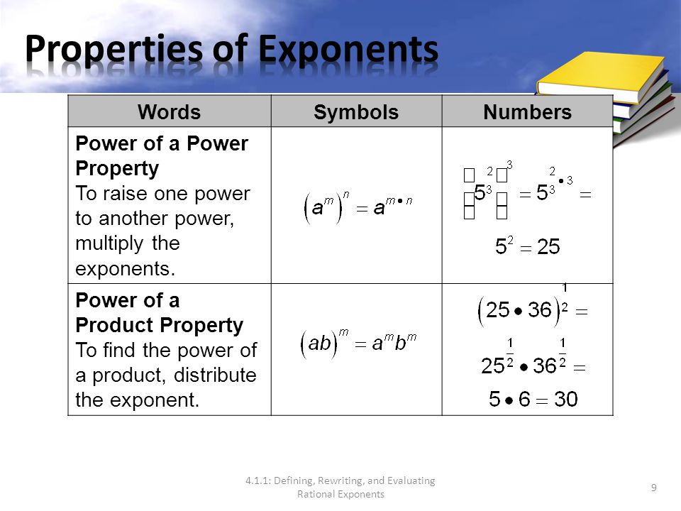 4.1.1: Defining, Rewriting, and Evaluating Rational Exponents 8 WordsSymbolsNumbers Product of Powers Property To multiply powers with the same base, add the exponents.
