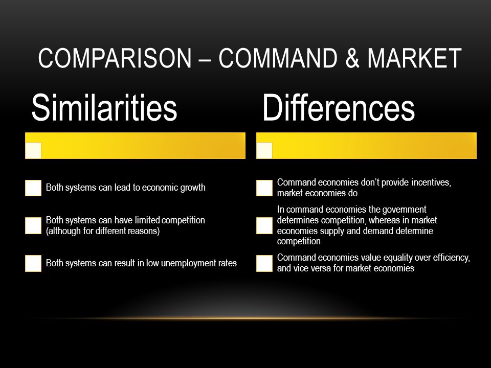 difference between market and command economy
