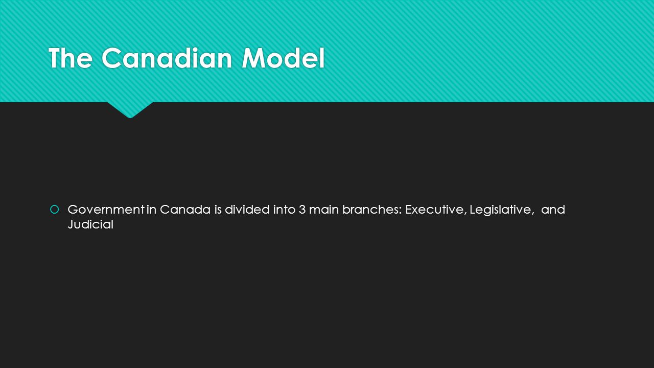  Government in Canada is divided into 3 main branches: Executive, Legislative, and Judicial