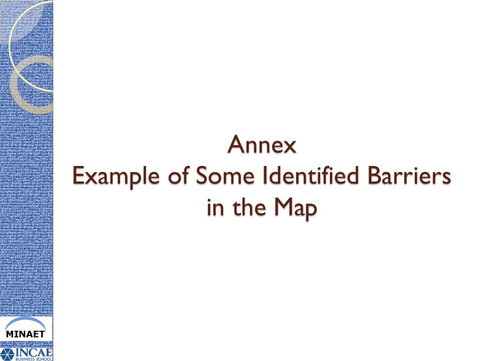 Annex Example of Some Identified Barriers in the Map