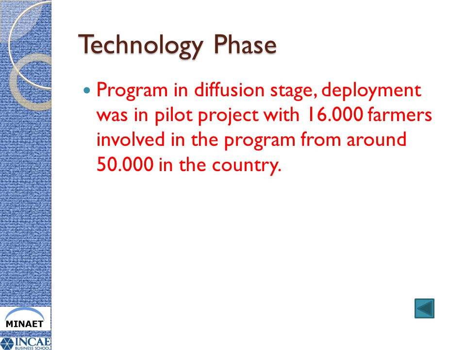 Technology Phase Program in diffusion stage, deployment was in pilot project with farmers involved in the program from around in the country.