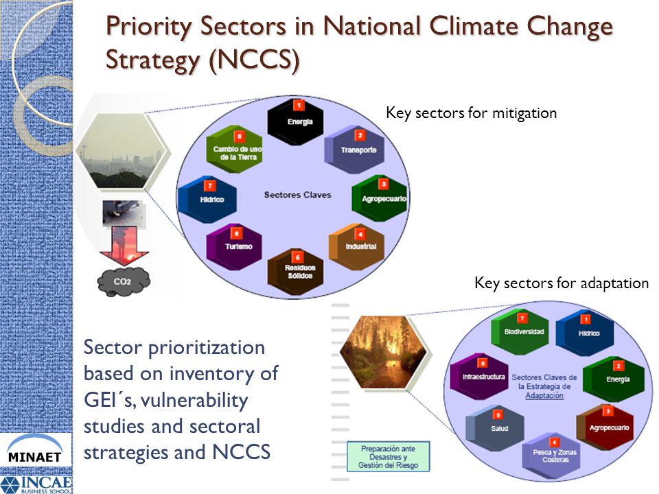 Priority Sectors in National Climate Change Strategy (NCCS) Key sectors for mitigation Key sectors for adaptation Sector prioritization based on inventory of GEI´s, vulnerability studies and sectoral strategies and NCCS