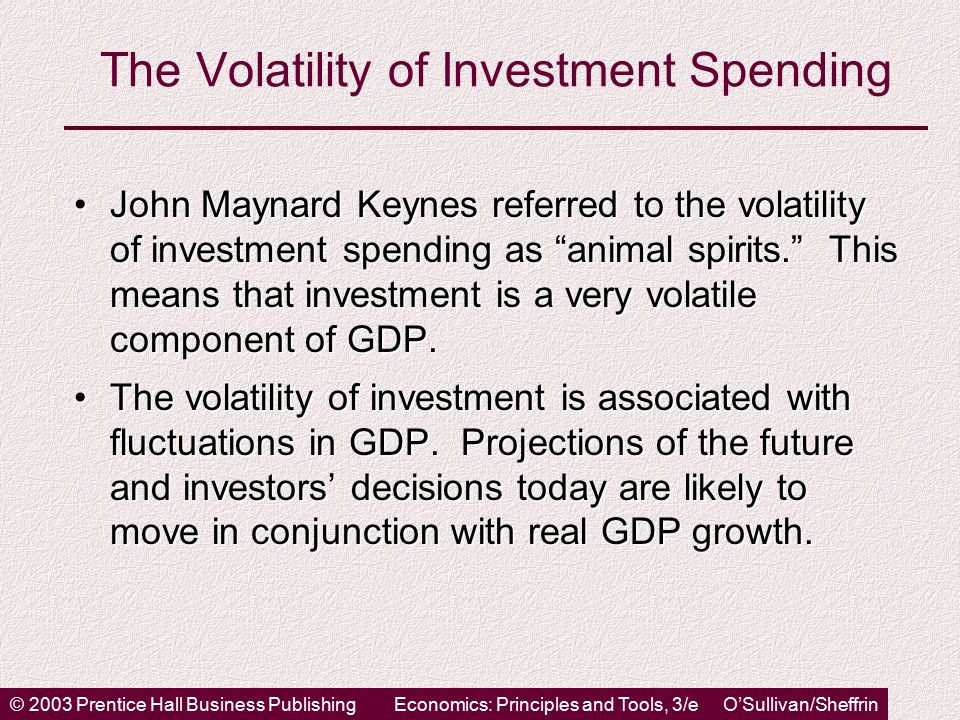 © 2003 Prentice Hall Business PublishingEconomics: Principles and Tools, 3/e O’Sullivan/Sheffrin The Volatility of Investment Spending John Maynard Keynes referred to the volatility of investment spending as animal spirits. This means that investment is a very volatile component of GDP.John Maynard Keynes referred to the volatility of investment spending as animal spirits. This means that investment is a very volatile component of GDP.