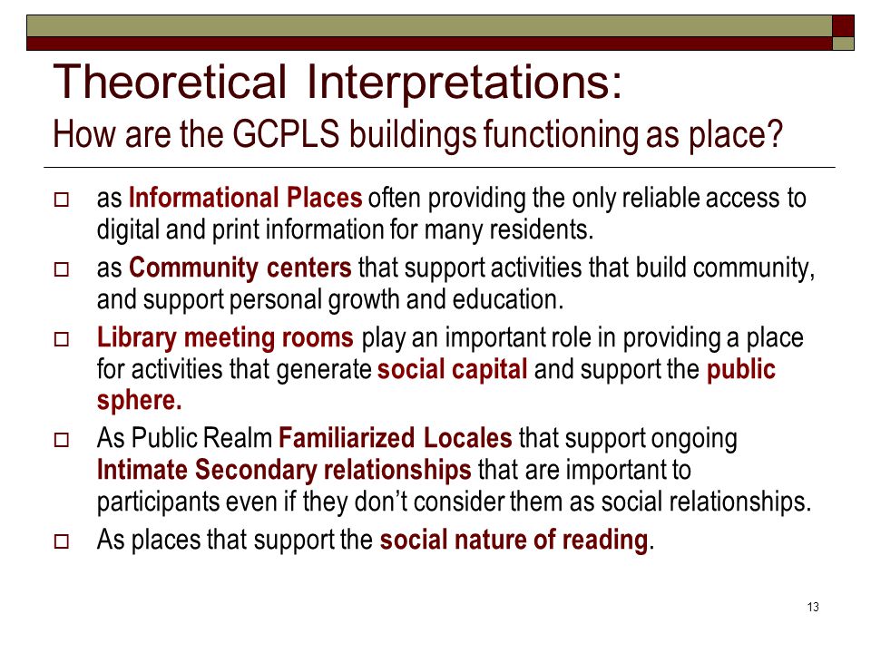 13 Theoretical Interpretations: How are the GCPLS buildings functioning as place.