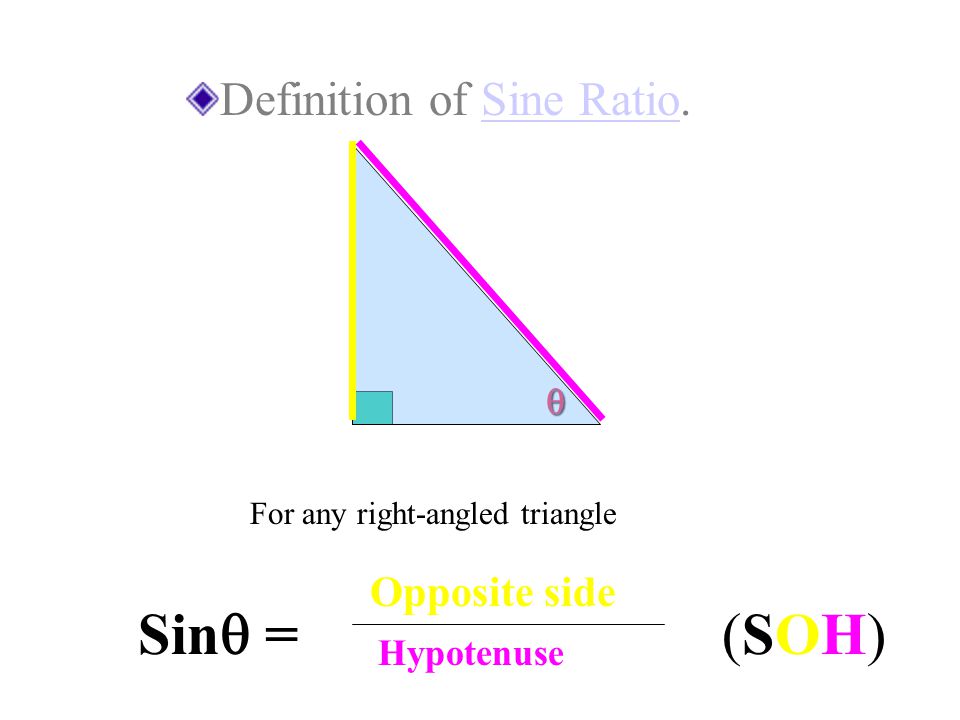 Table of Trigonometric Ratios Solve for x: Sin 18 = x Cos x =.6157 Tan 76 = x ◦ ◦ ◦ x =.3090 x = 52 ◦ x =