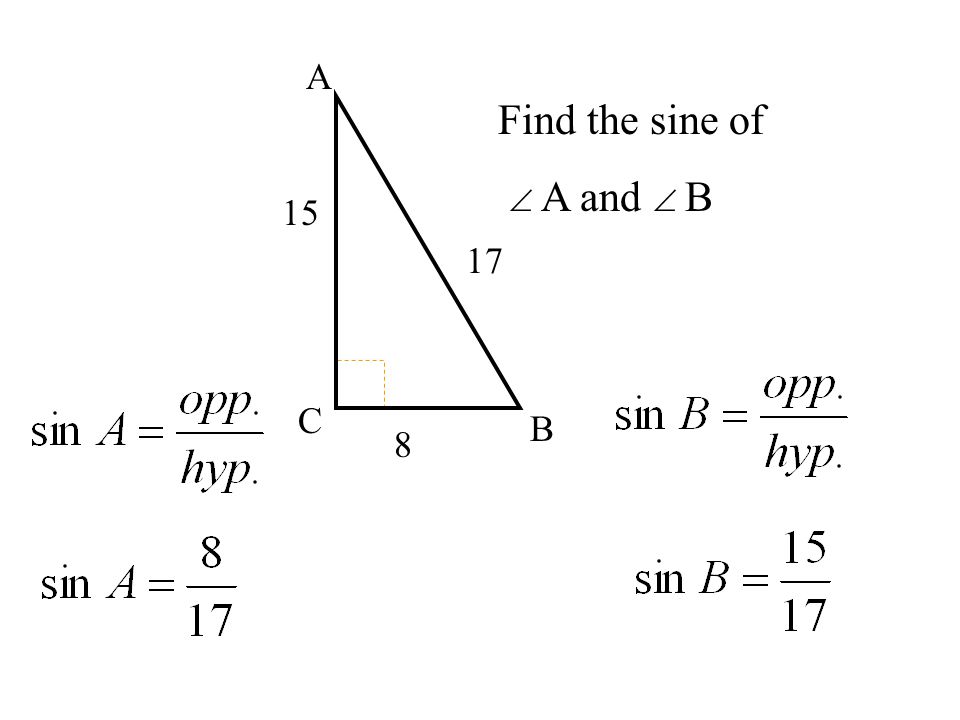  Definition of Sine Ratio.Sine Ratio For any right-angled triangle Sin  = Opposite side Hypotenuse (SOH)(SOH)
